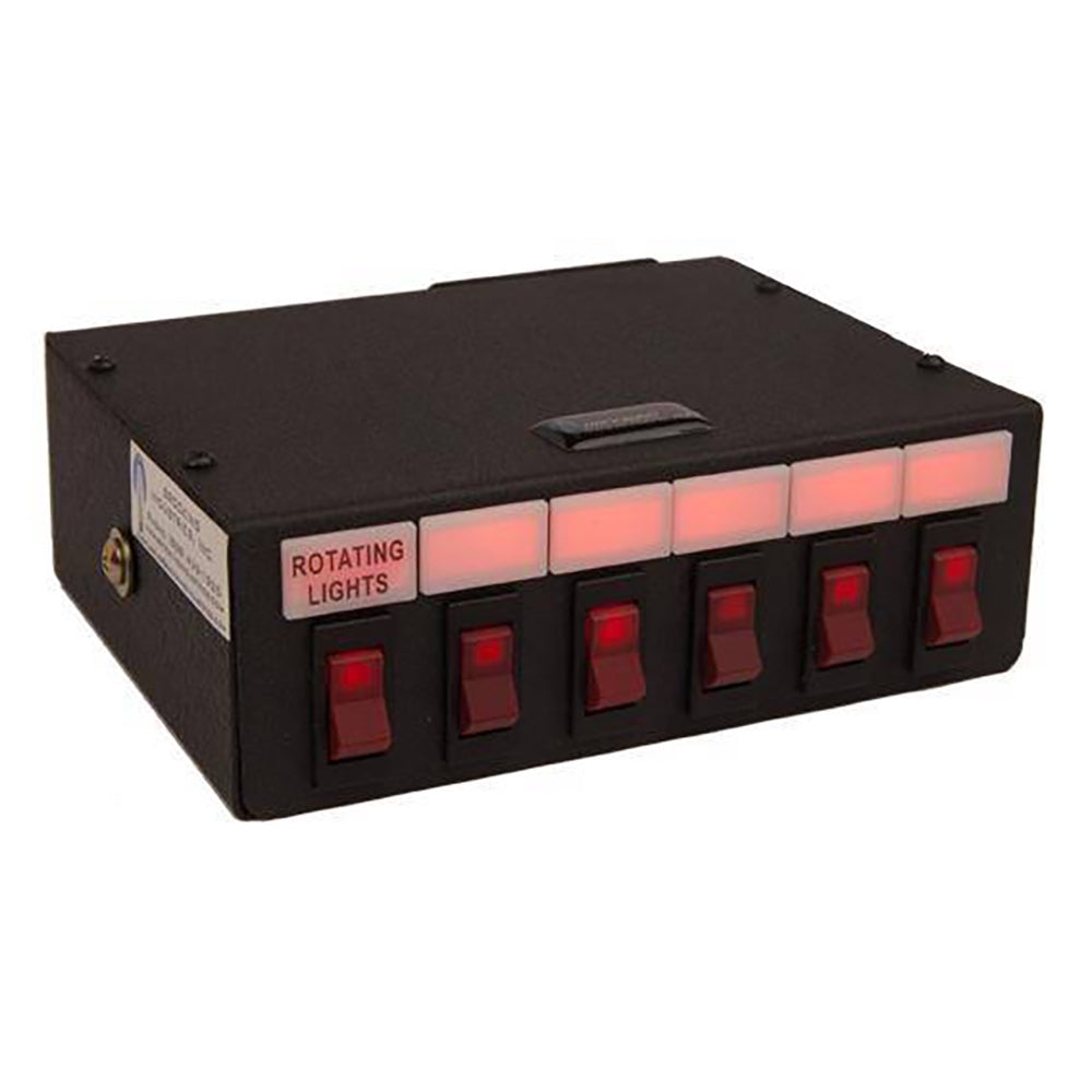Switch Box Controllers