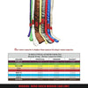 Heavy Duty Kit / 12 Polyester Lift Endless Round Slings - Manufacturer Express